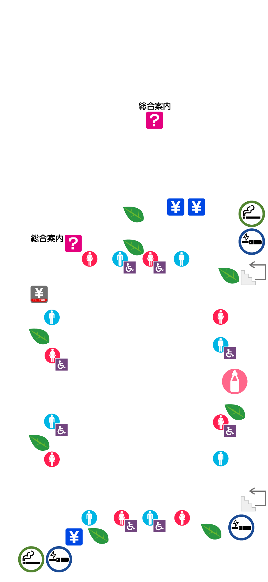 会場マップ 施設情報